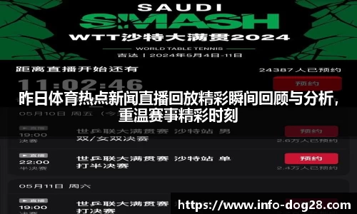 昨日体育热点新闻直播回放精彩瞬间回顾与分析，重温赛事精彩时刻